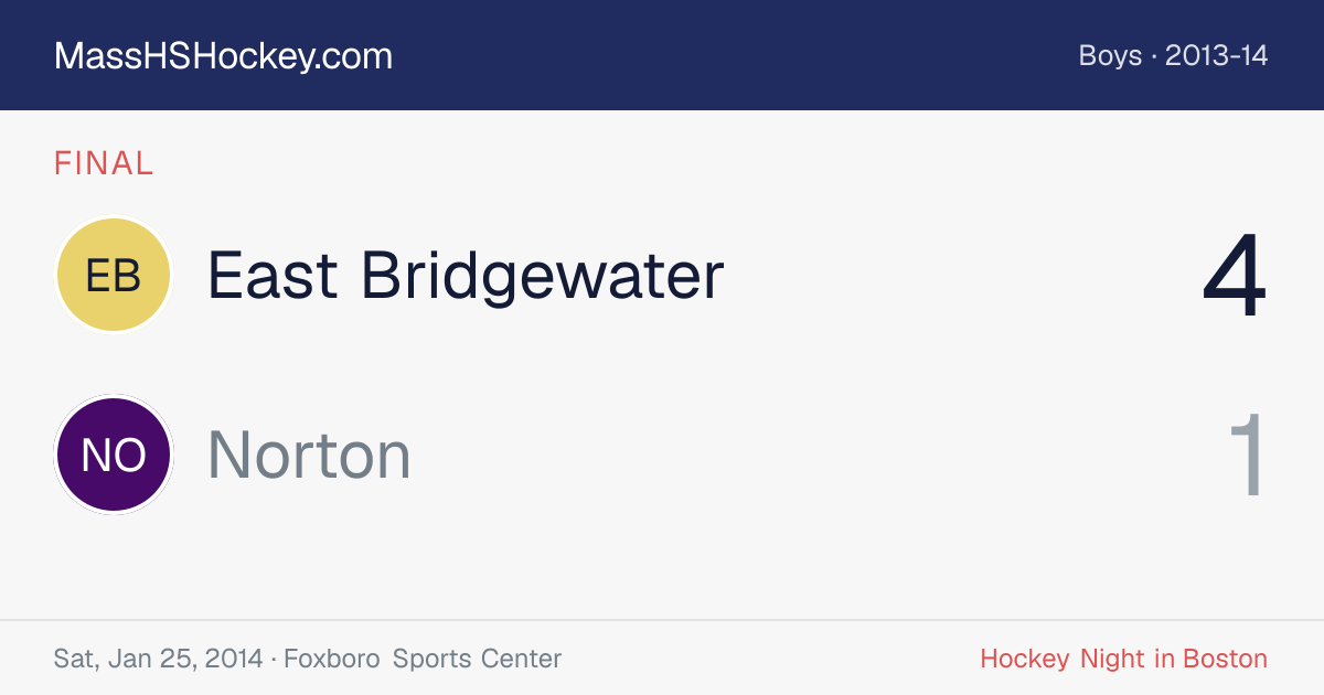 East Bridgewater at Norton score card
