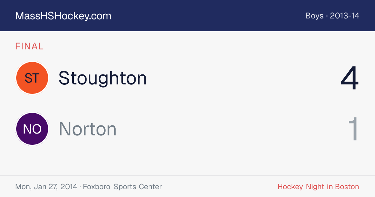 Stoughton at Norton score card
