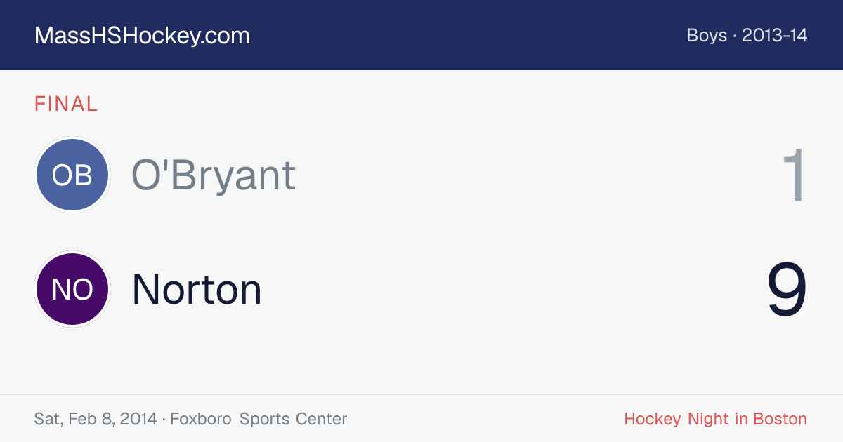 O'Bryant at Norton score card