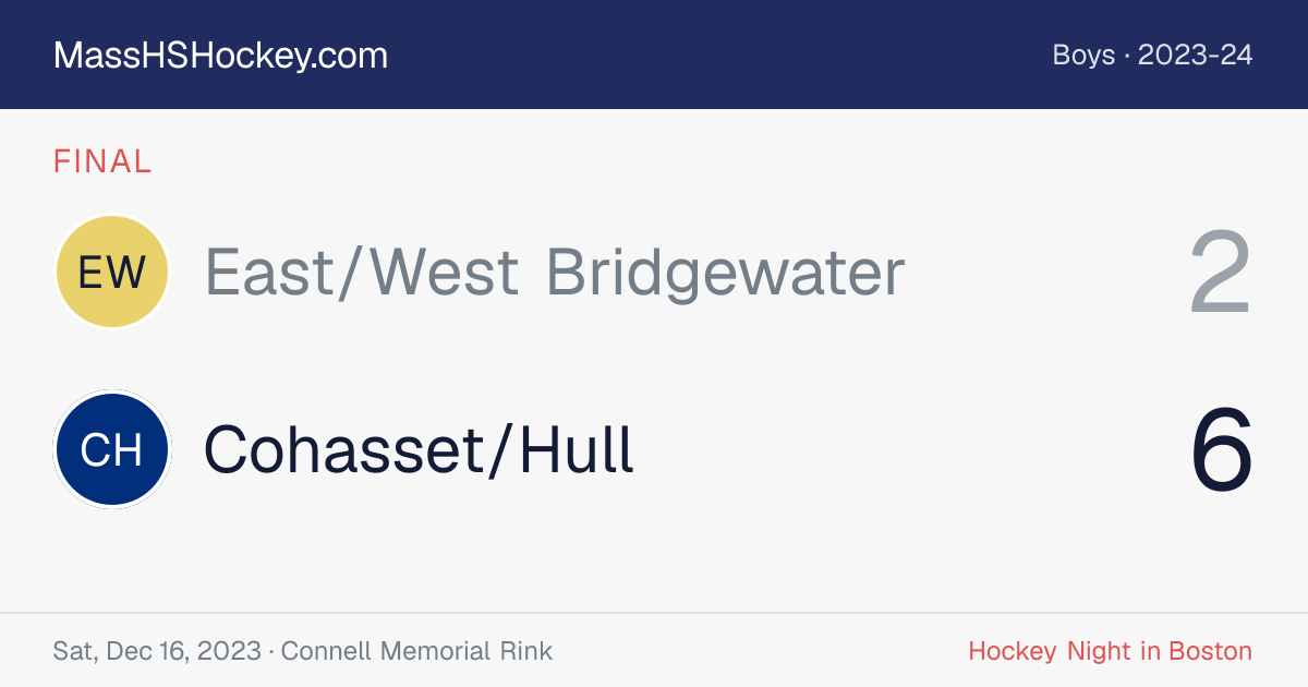 East/West Bridgewater at Cohasset/Hull score card