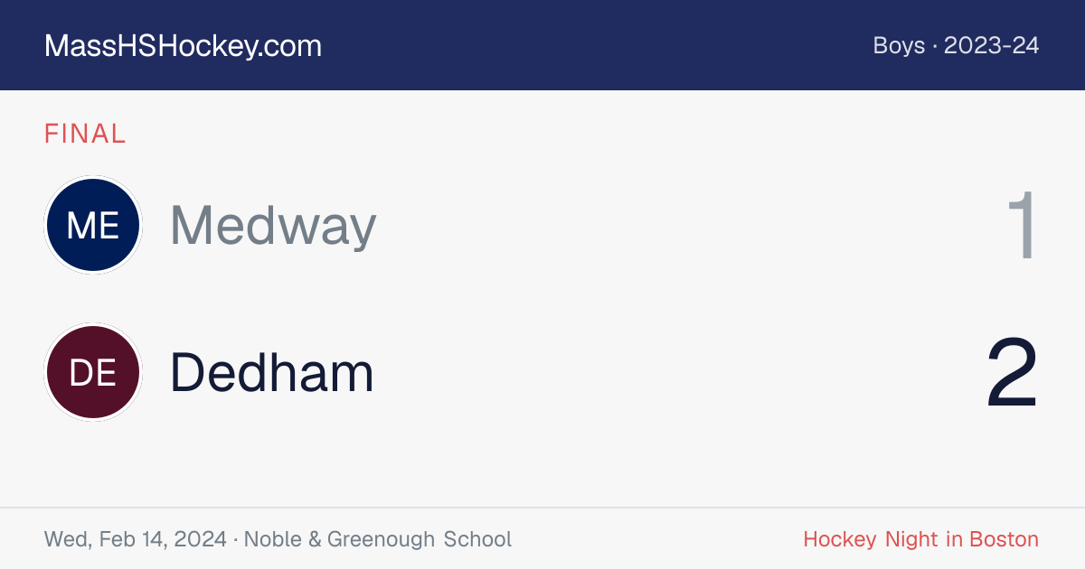 Medway at Dedham score card