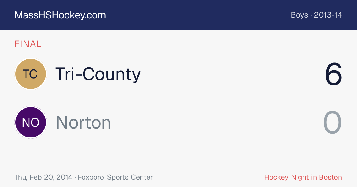 Tri-County at Norton score card