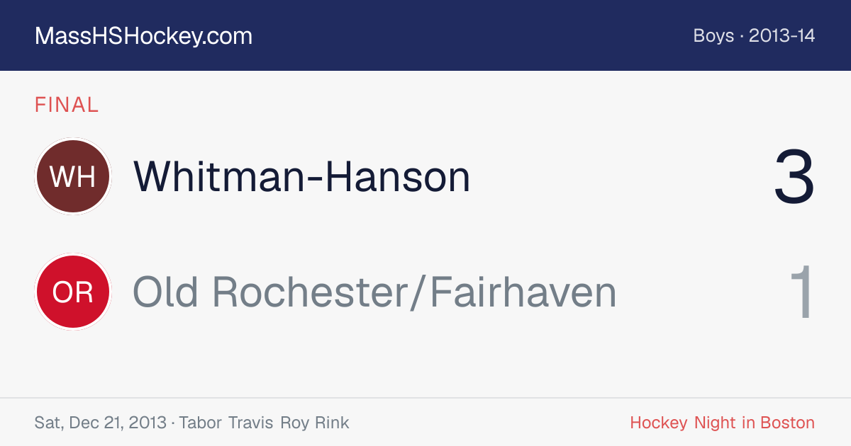 Whitman-Hanson at Old Rochester/Fairhaven score card