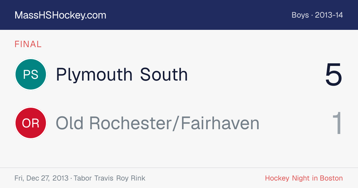 Plymouth South at Old Rochester/Fairhaven score card
