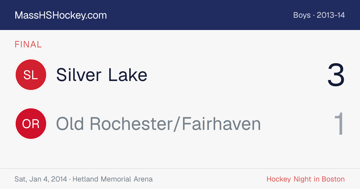 Silver Lake at Old Rochester/Fairhaven score card