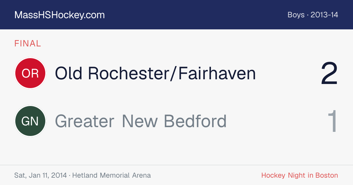 Old Rochester/Fairhaven at Greater New Bedford score card