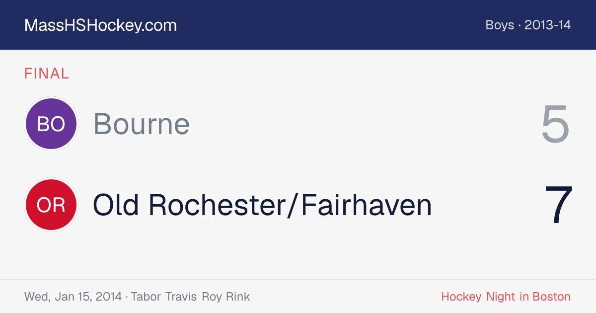 Bourne at Old Rochester/Fairhaven score card