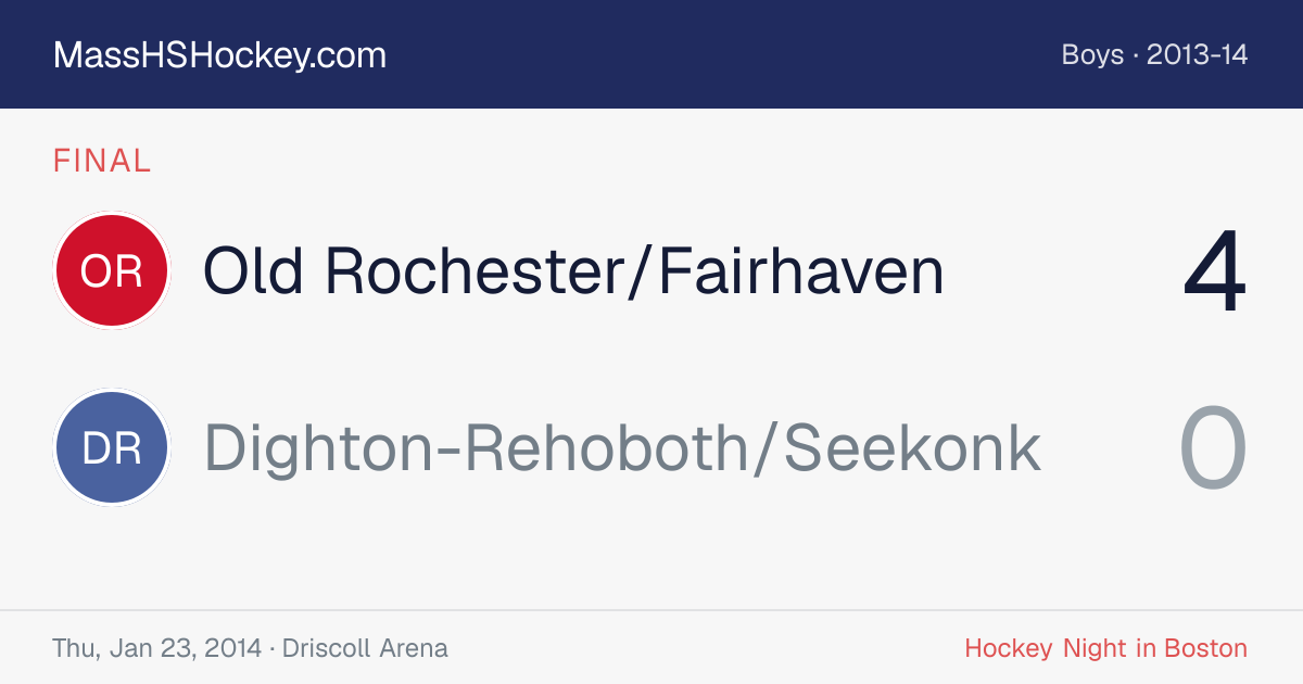 Old Rochester/Fairhaven at Dighton-Rehoboth/Seekonk score card