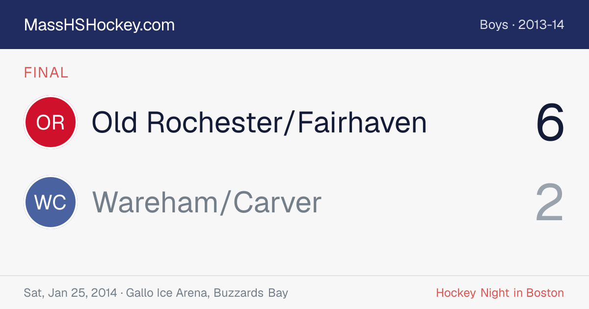 Old Rochester/Fairhaven at Wareham/Carver score card