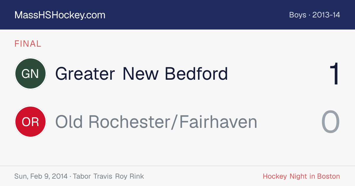 Greater New Bedford at Old Rochester/Fairhaven score card