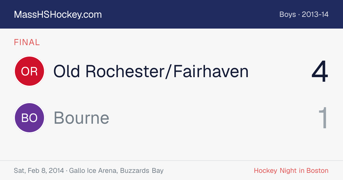 Old Rochester/Fairhaven at Bourne score card