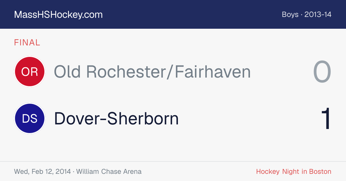 Old Rochester/Fairhaven at Dover-Sherborn score card