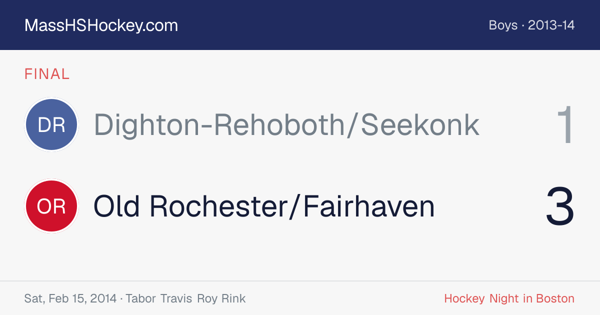 Dighton-Rehoboth/Seekonk at Old Rochester/Fairhaven score card