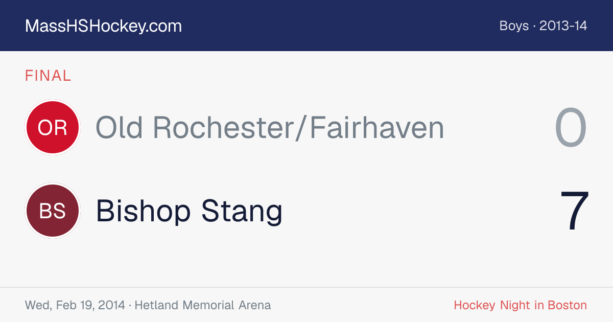 Old Rochester/Fairhaven at Bishop Stang score card