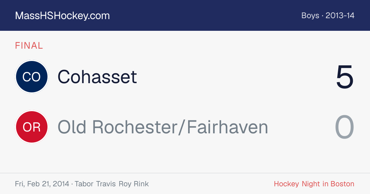 Cohasset at Old Rochester/Fairhaven score card