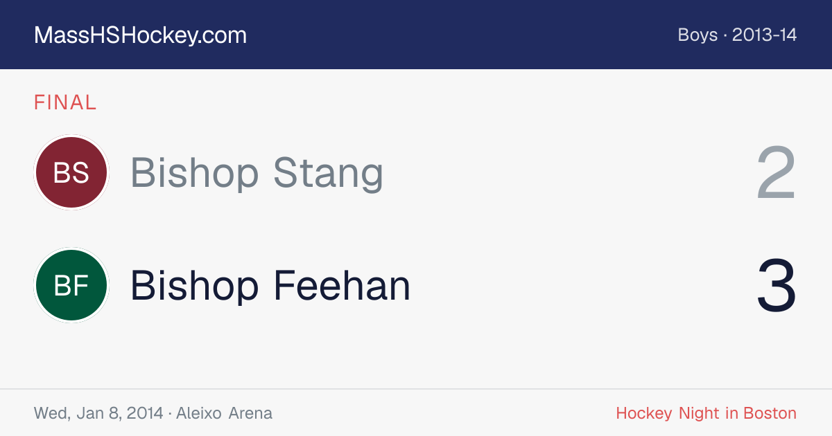Bishop Stang at Bishop Feehan score card