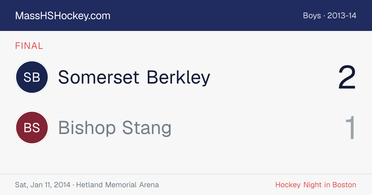 Somerset Berkley at Bishop Stang score card