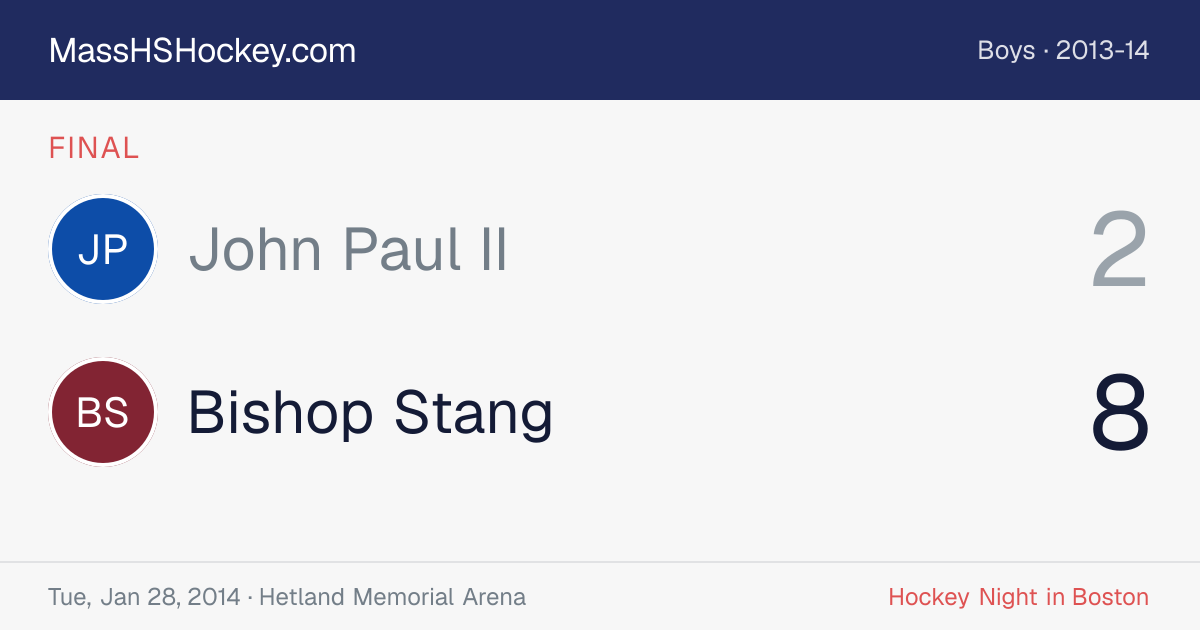 John Paul II at Bishop Stang score card