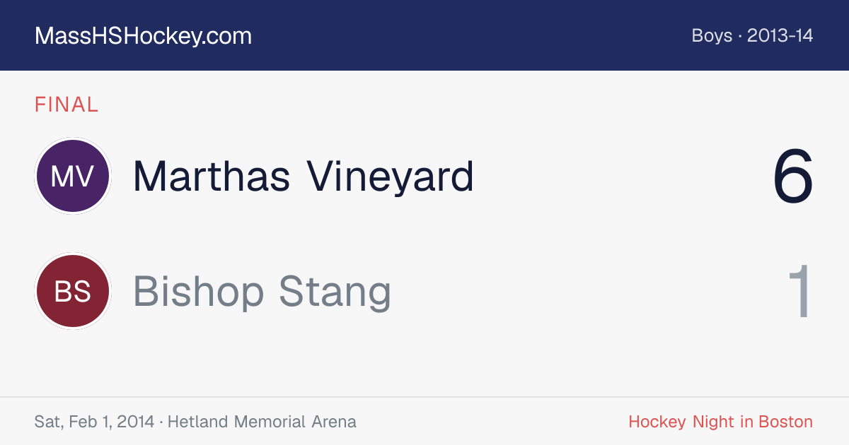 Marthas Vineyard at Bishop Stang score card