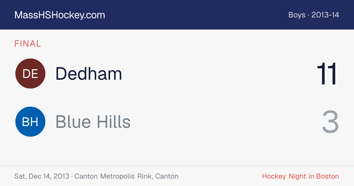 Dedham at Blue Hills score card