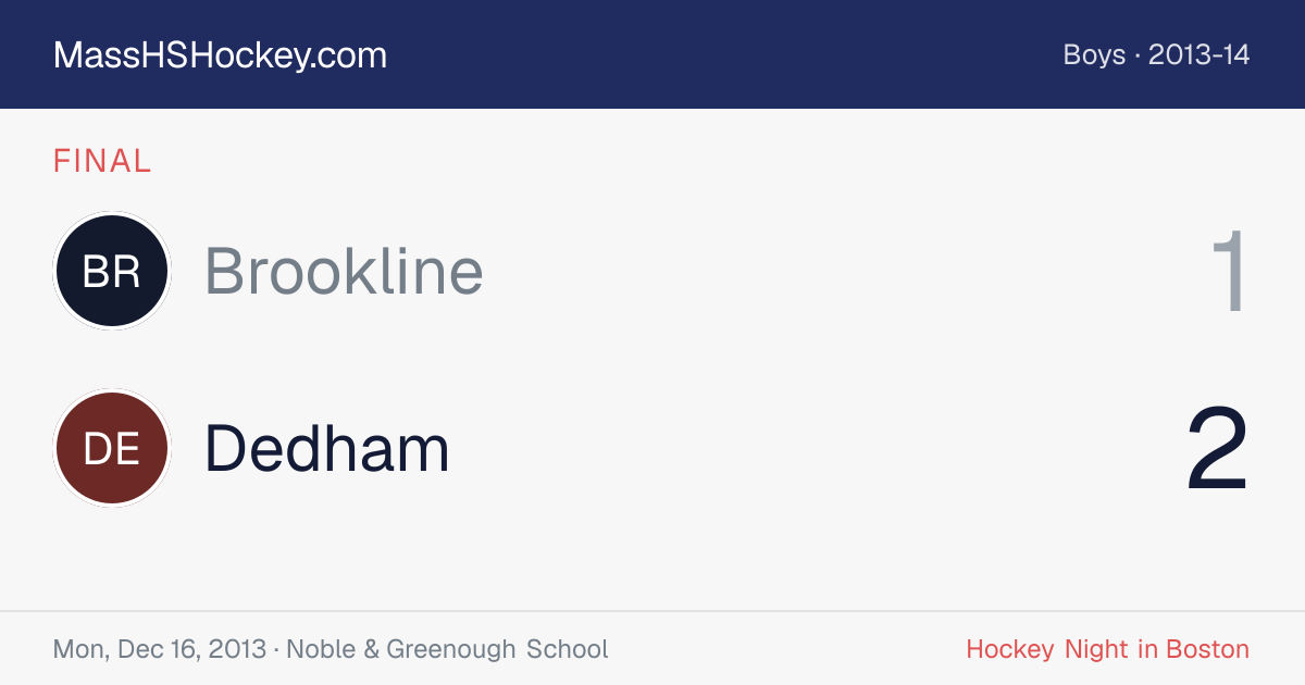 Brookline at Dedham score card