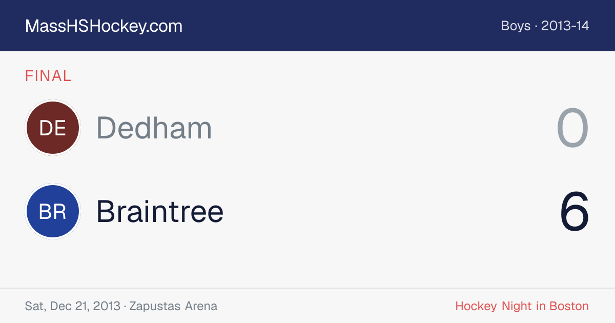 Dedham at Braintree score card
