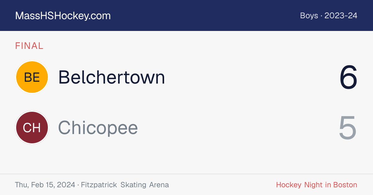 Belchertown at Chicopee score card