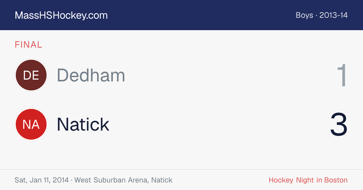 Dedham at Natick score card