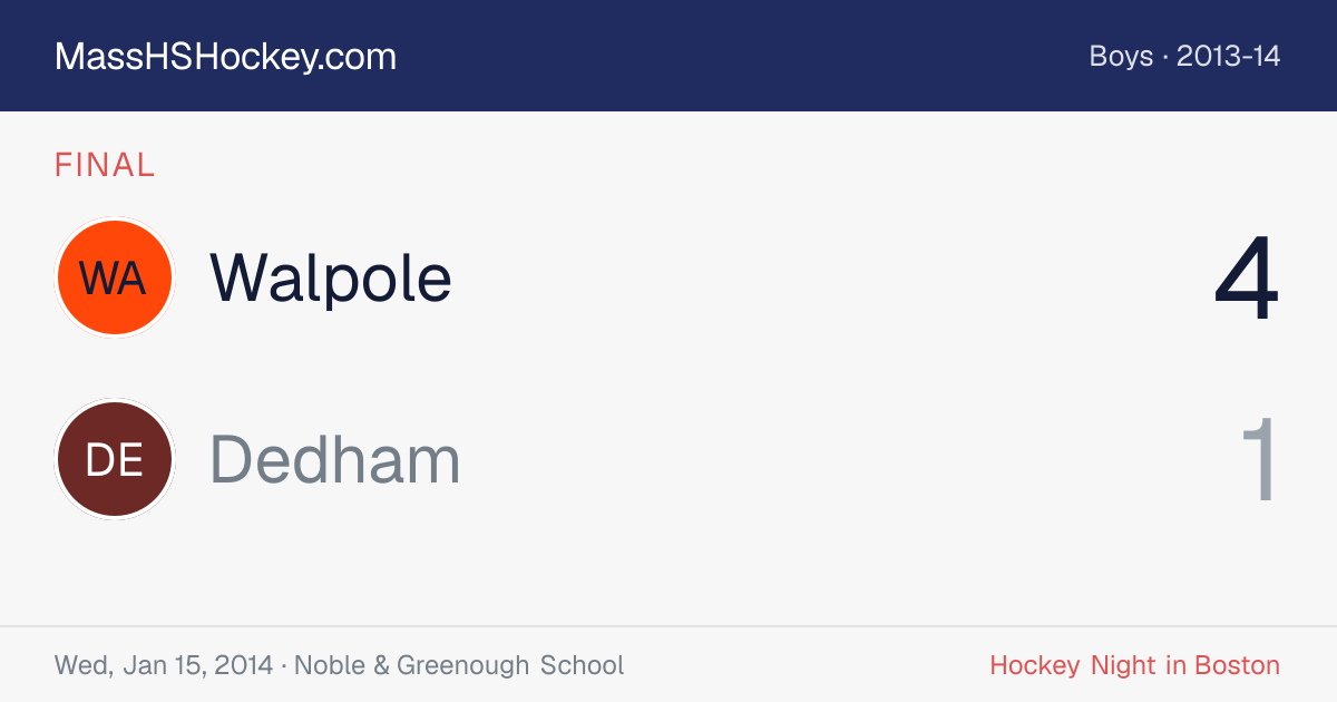 Walpole at Dedham score card