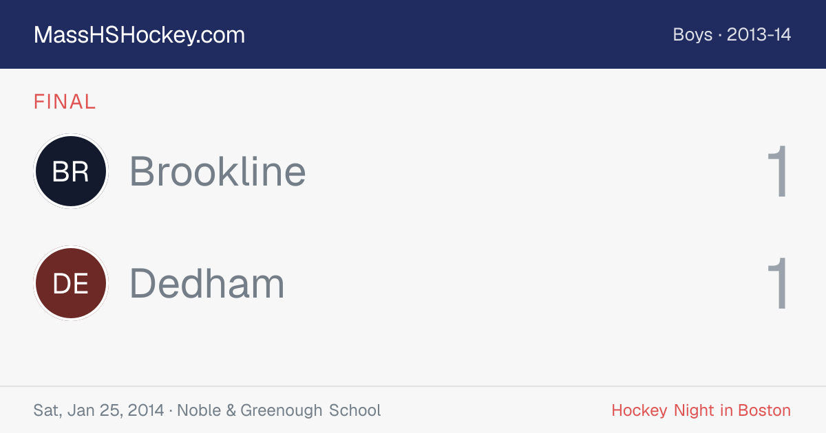 Brookline at Dedham score card