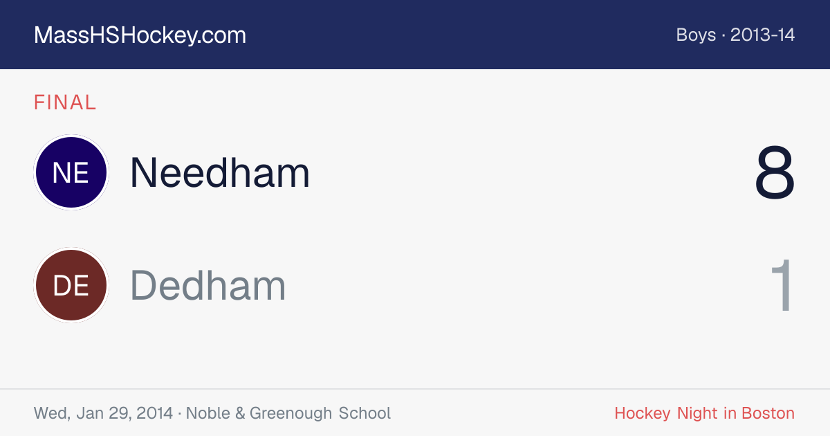 Needham at Dedham score card