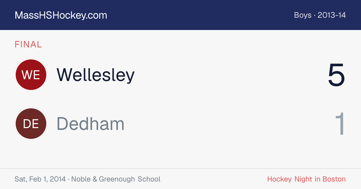 Wellesley at Dedham score card