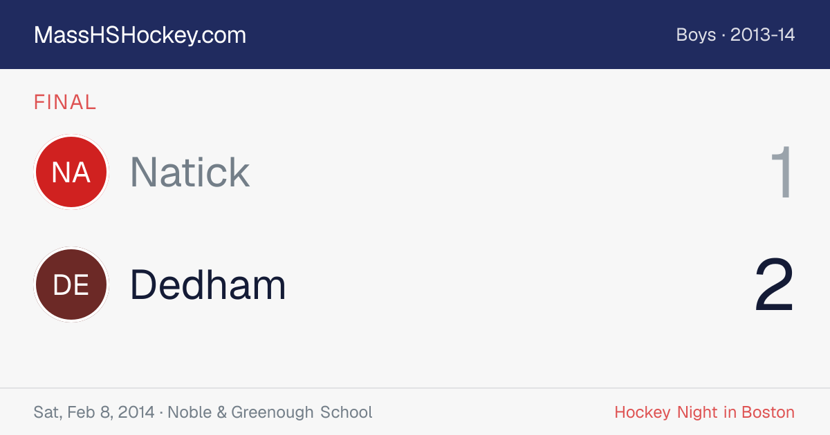 Natick at Dedham score card