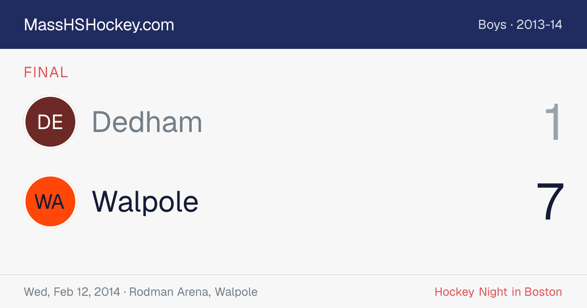 Dedham at Walpole score card