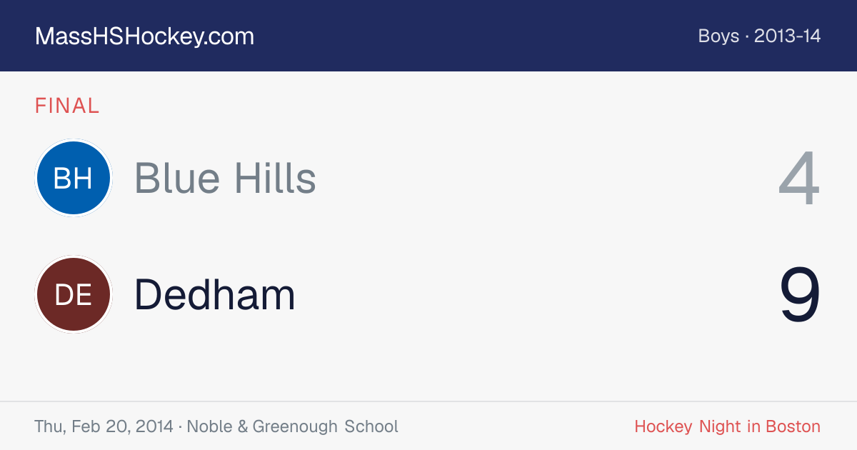 Blue Hills at Dedham score card
