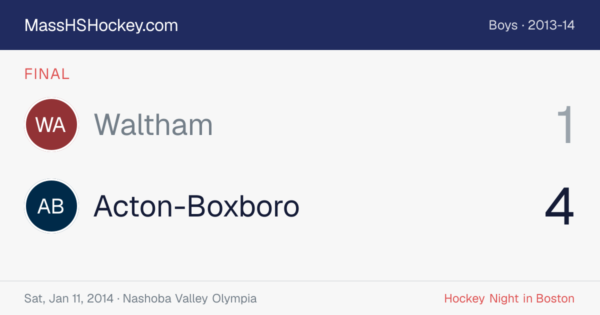 Waltham at Acton-Boxboro score card