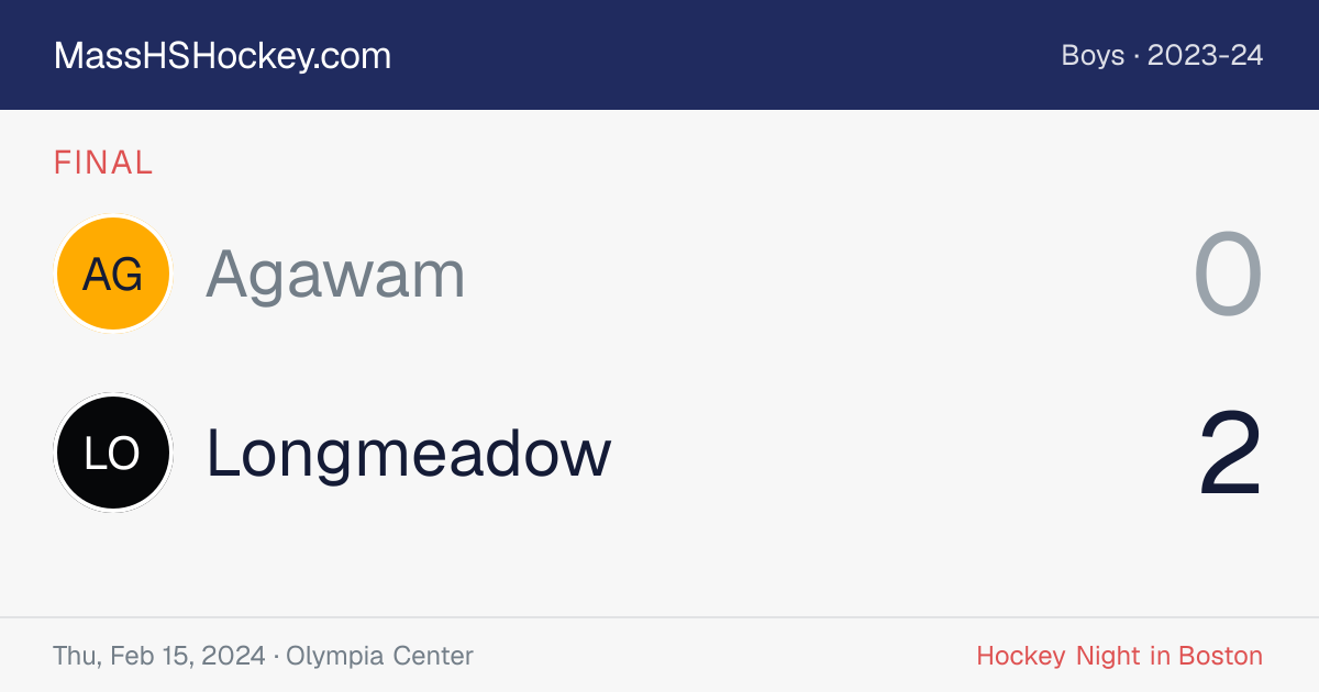 Agawam at Longmeadow score card