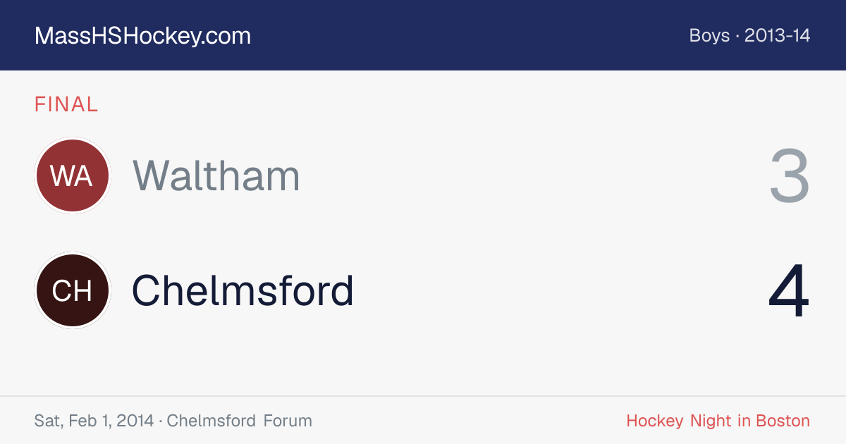 Waltham at Chelmsford score card
