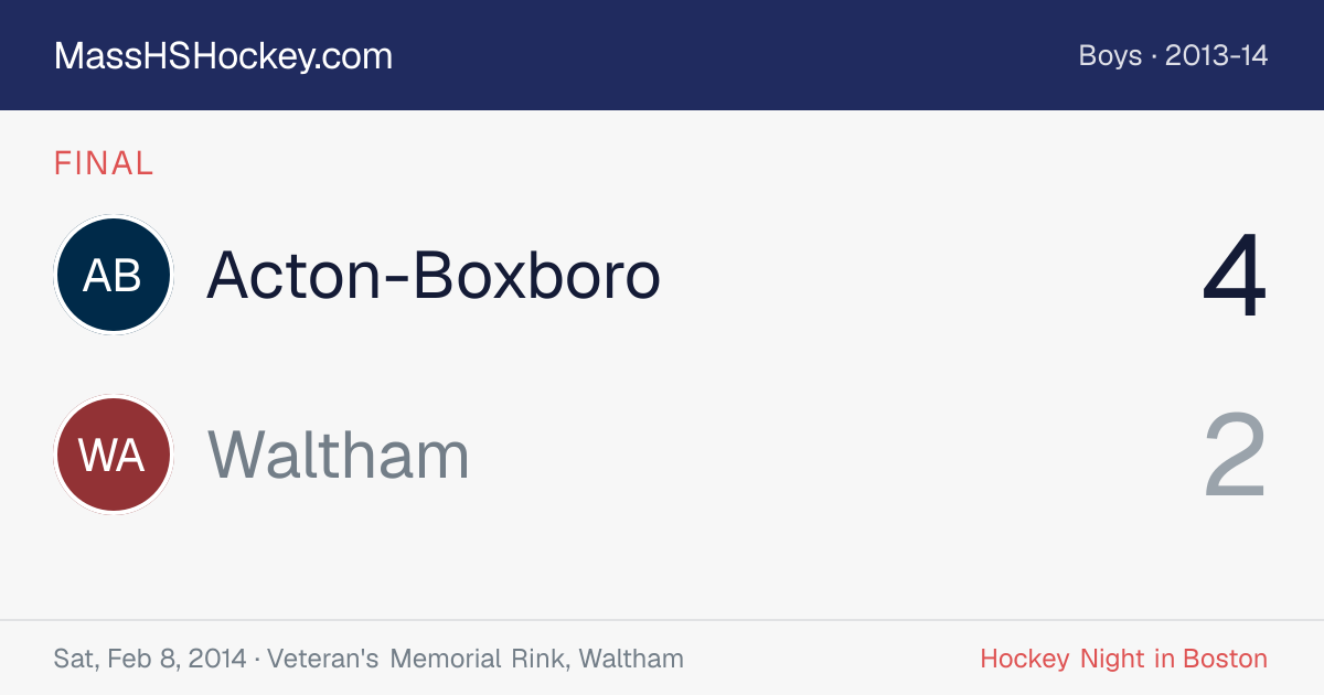Acton-Boxboro at Waltham score card