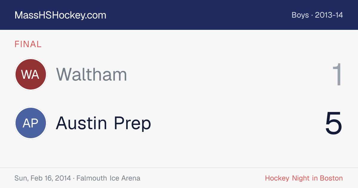 Waltham at Austin Prep score card