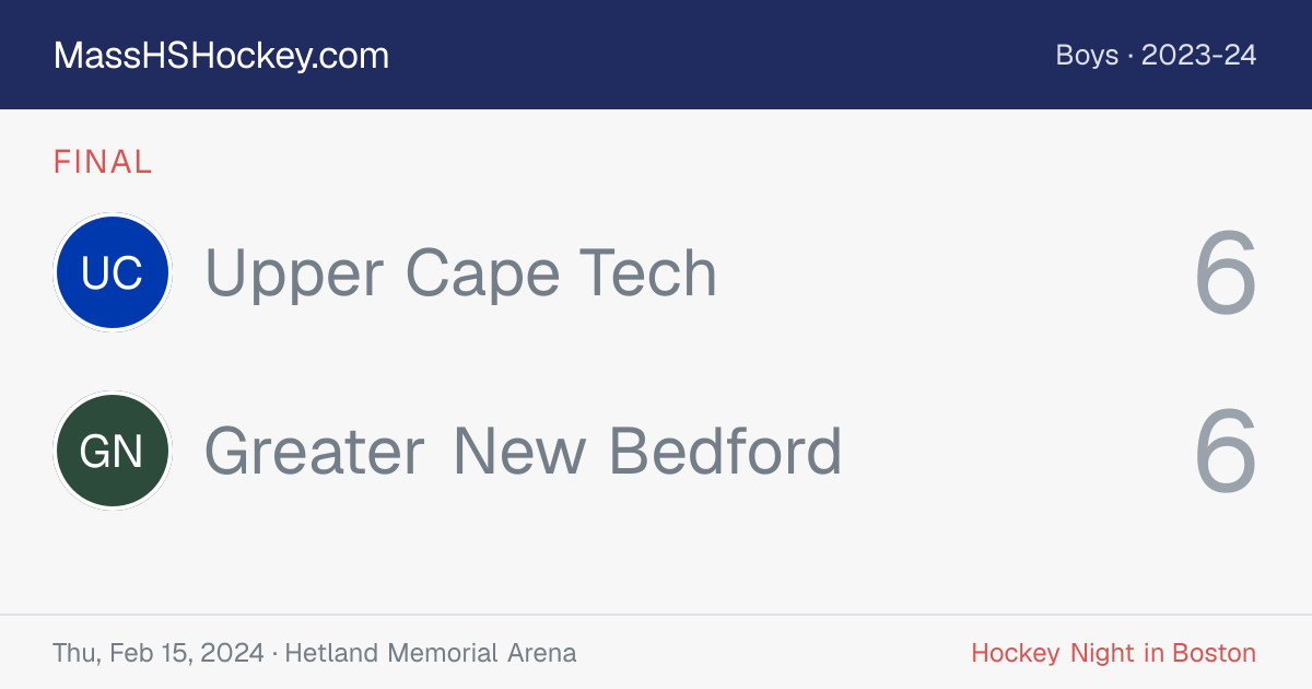 Upper Cape Tech at Greater New Bedford score card
