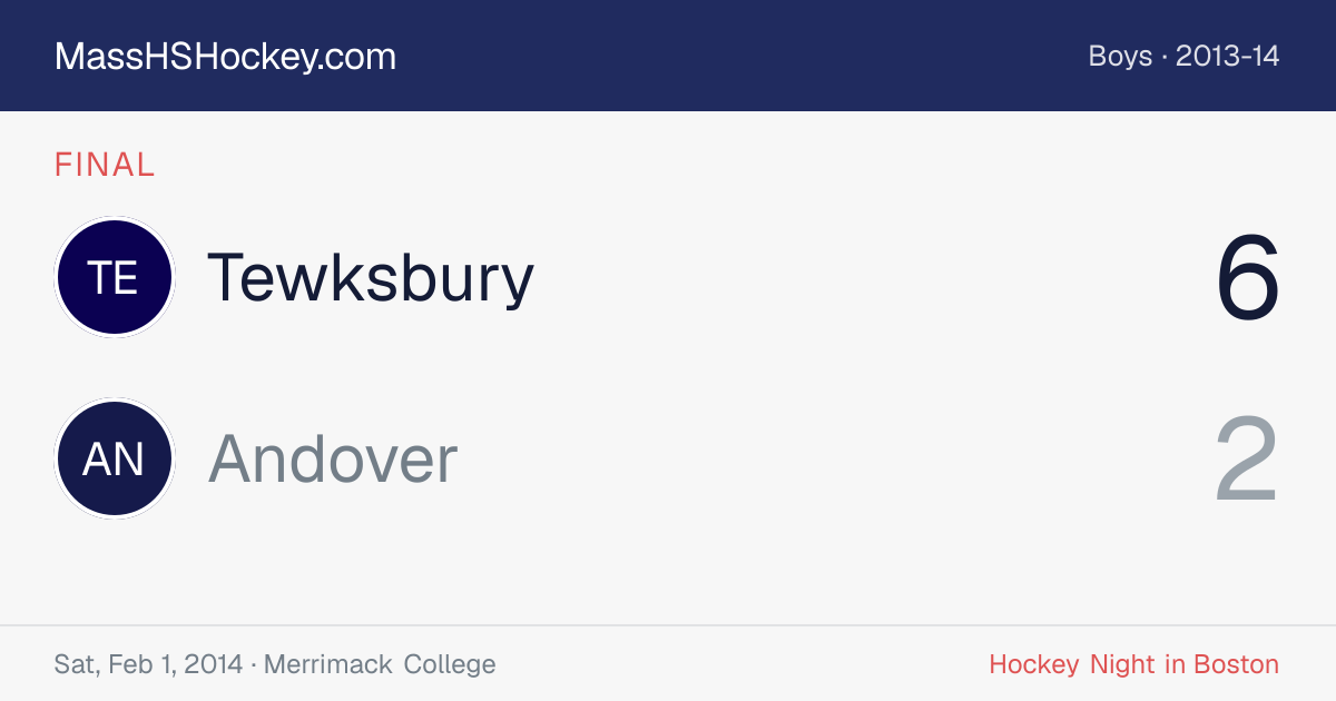 Tewksbury at Andover score card
