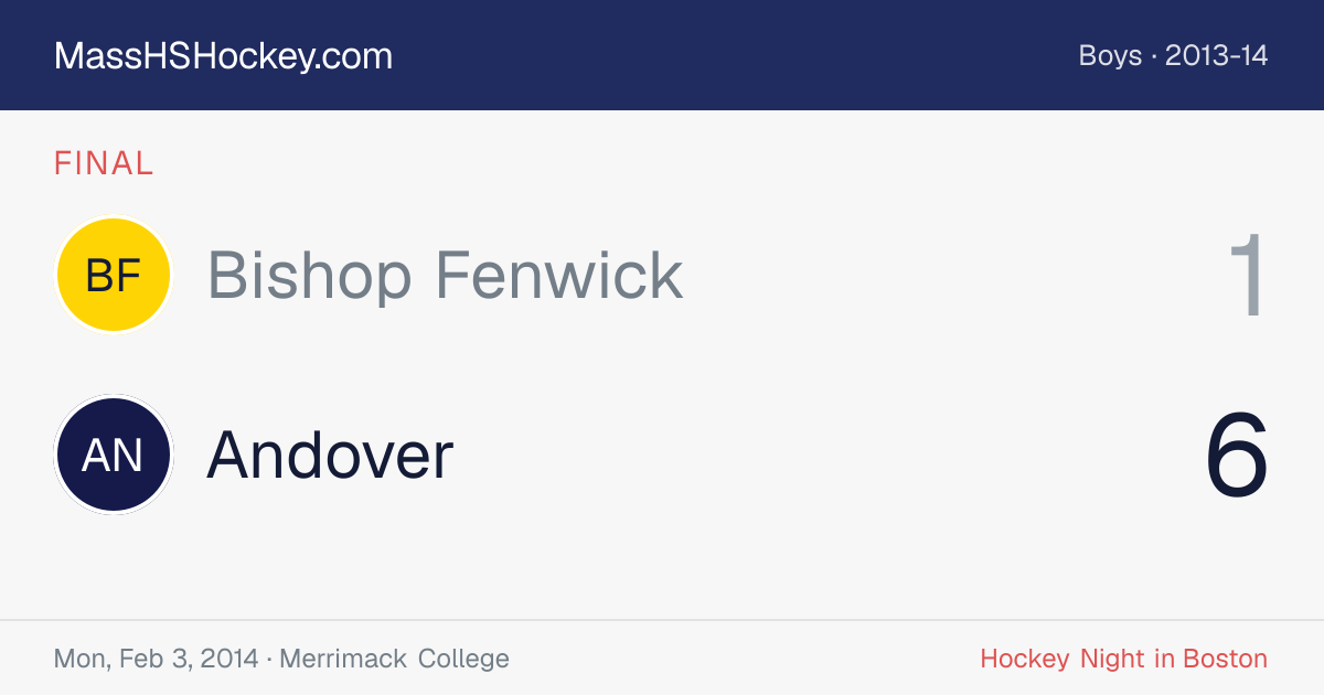 Bishop Fenwick at Andover score card