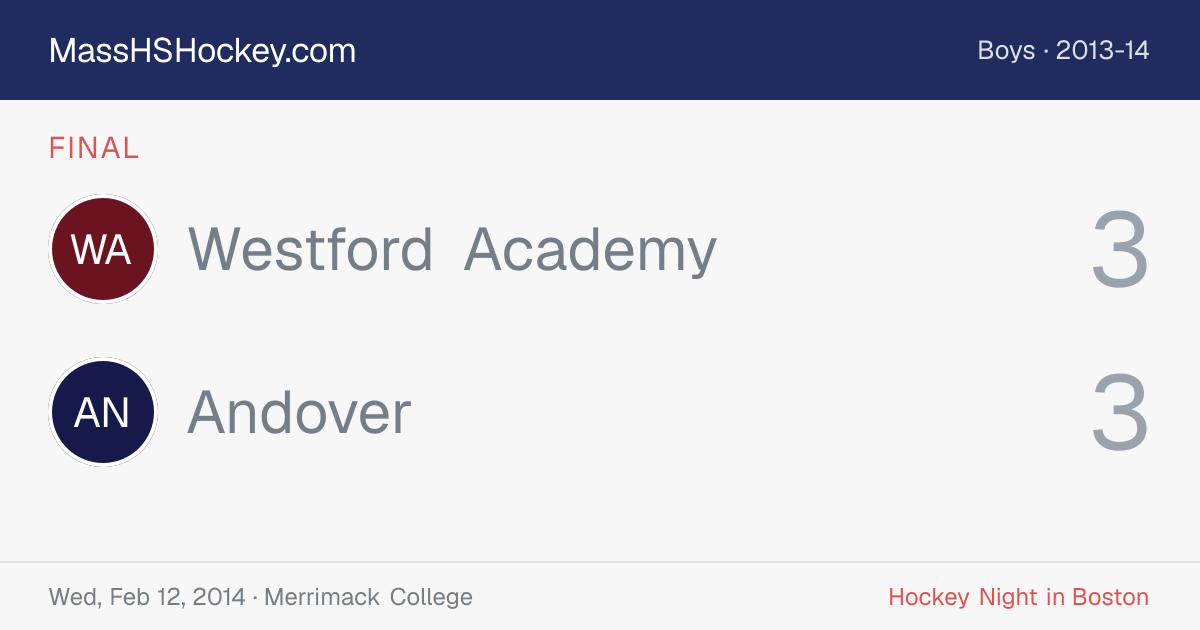 Westford Academy at Andover score card