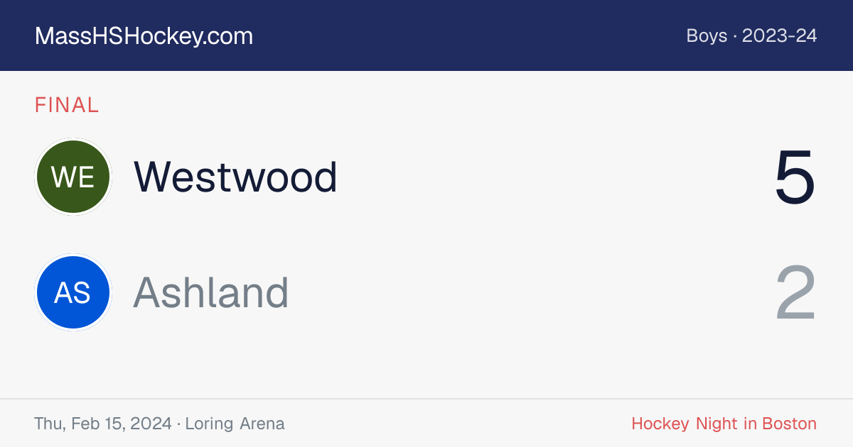 Westwood at Ashland score card