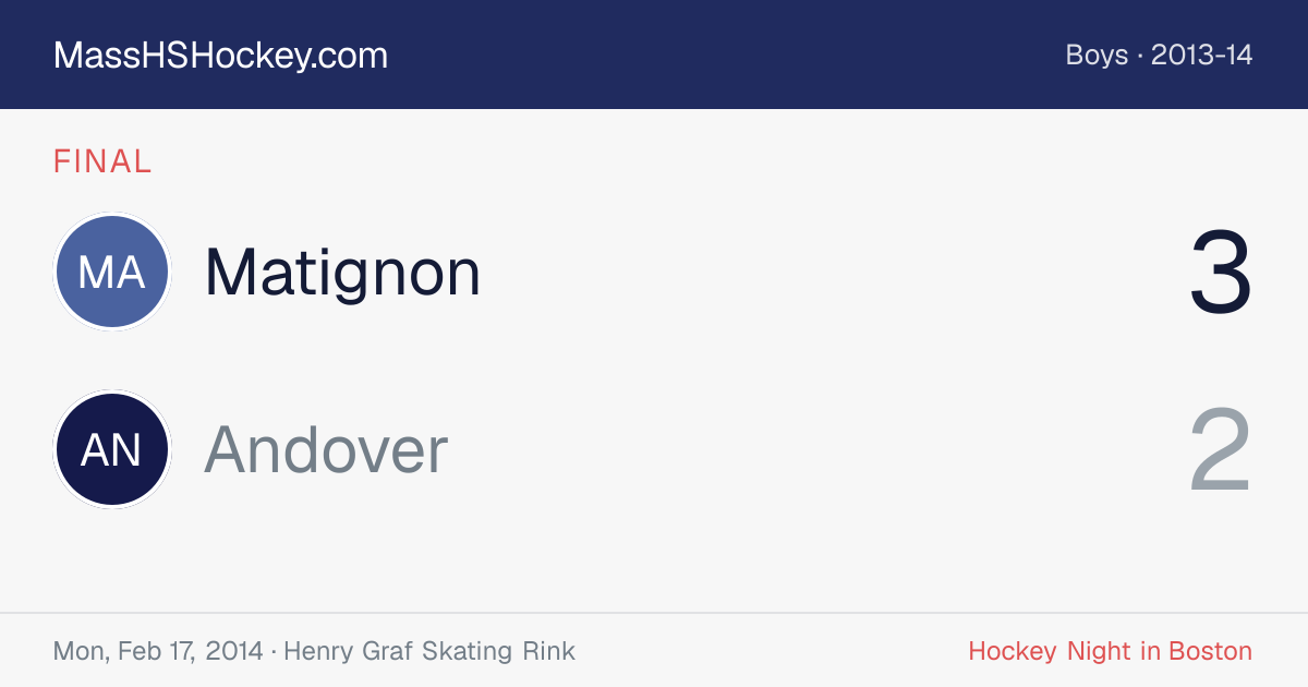 Matignon at Andover score card