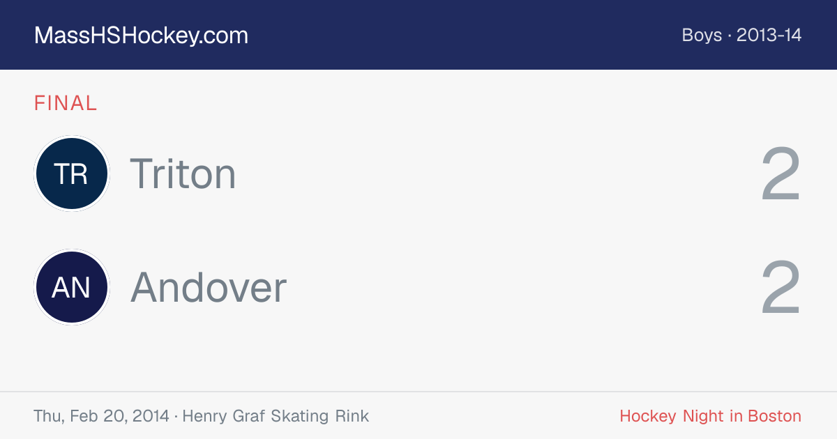 Triton at Andover score card