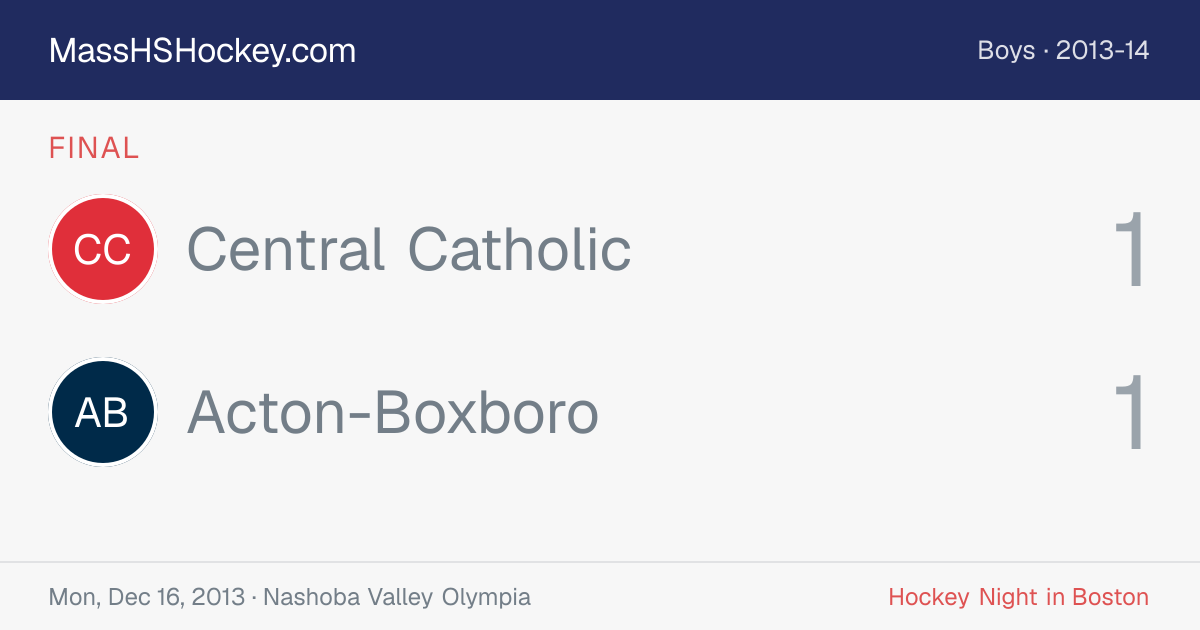 Central Catholic at Acton-Boxboro score card