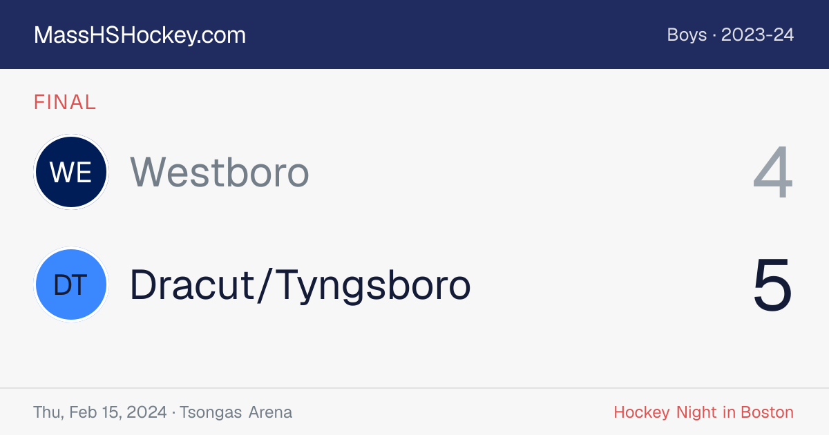 Westboro at Dracut/Tyngsboro score card