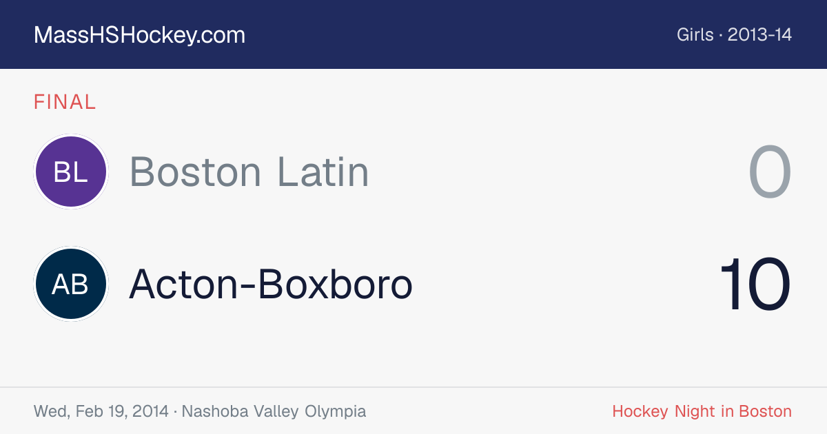 Boston Latin at Acton-Boxboro score card